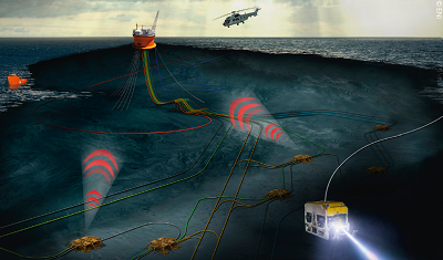 Joint Industry Project to enhance the offshore leak detection approach