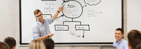 ISO 21001 - Sistemas de gestión para organizaciones educativas