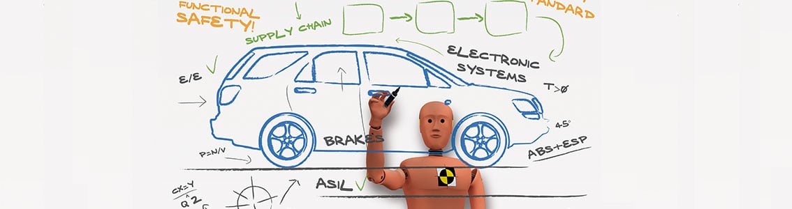 Functional Safety for Automotive – ISO 26262