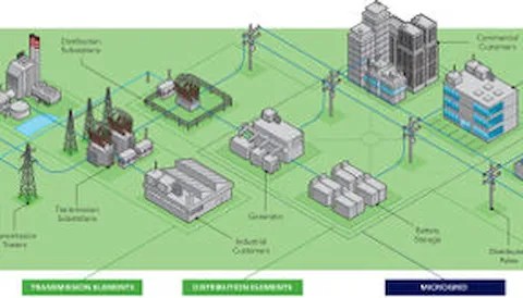 KERMIT power balancing in energy storage