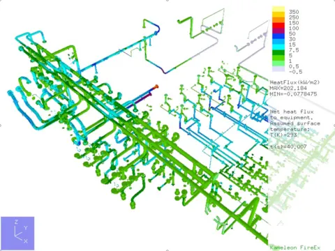 KFX: CFD simulation software for dispersions and fires