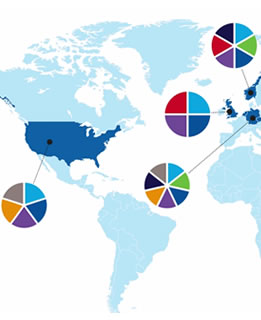 Putting our expertise to the test