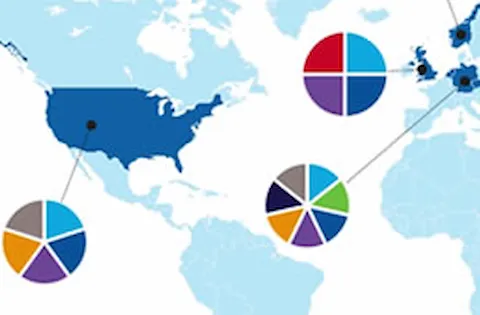 Putting our expertise to the test