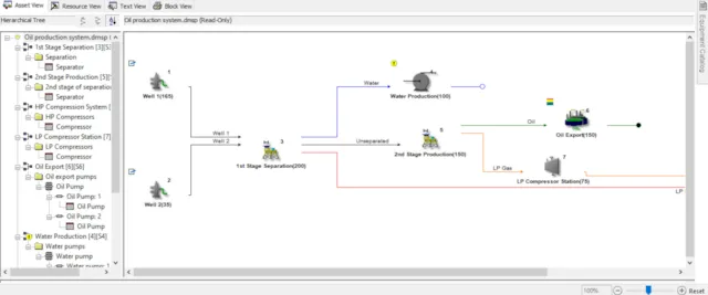 Reliability, availability, maintainability (RAM) analysis software products