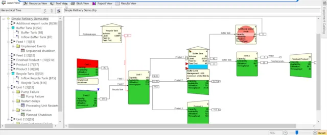 Reliability, availability, maintainability (RAM) analysis software products