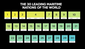 Leading Maritime Nations report - 30 countries