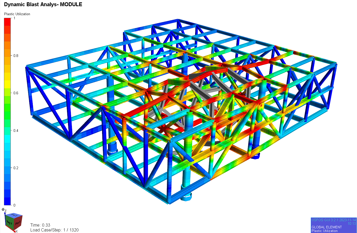 Life extension of offshore bottom-fixed installations - jacket collapse package