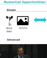 Lifetime extension of WTs video