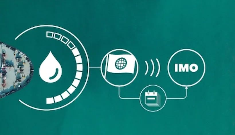 Imo Decarbonization Program GHG Vision