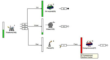 Maros - IP Compressor Suction Cooler