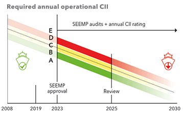 Download the full article 
