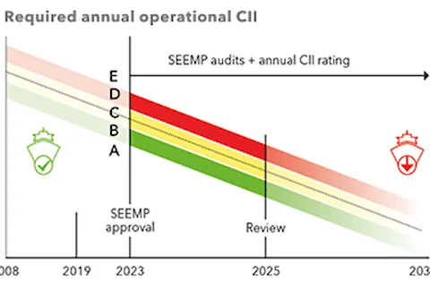 Download the full article