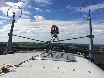 Nacelle-based LiDAR