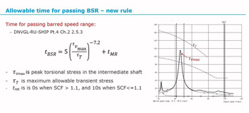 How to calculate the allowable time for passing the barred speed range in Nauticus Torsional Vibration