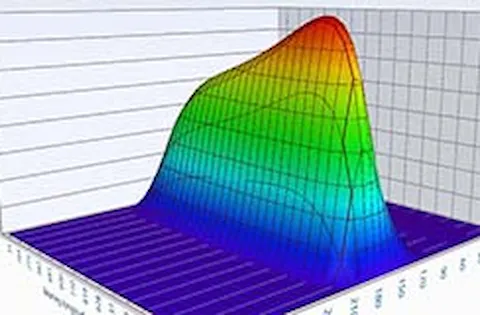 Nauticus Machinery - Shaft Alignment