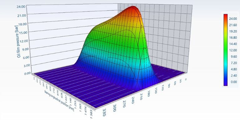 Nauticus-Machinery-Shaft-Alignment_770