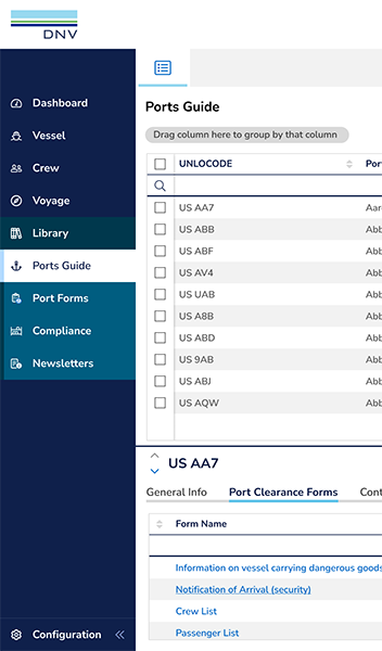 Management of port and crew papers made easy