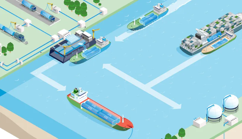 Onboard carbon capture and storage on ships