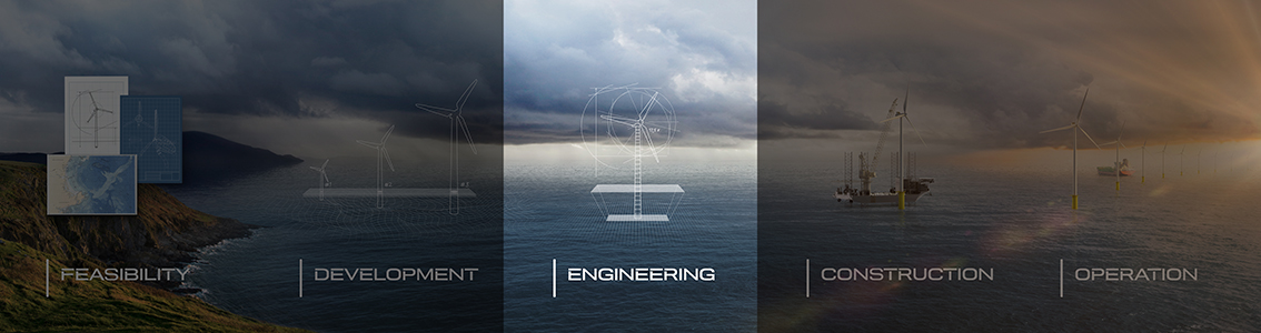 Offshore wind engineering