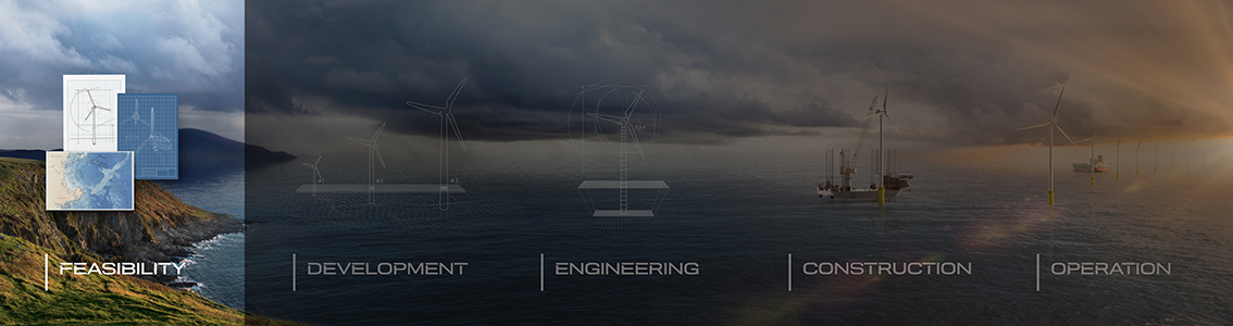 Offshore wind: feasibility