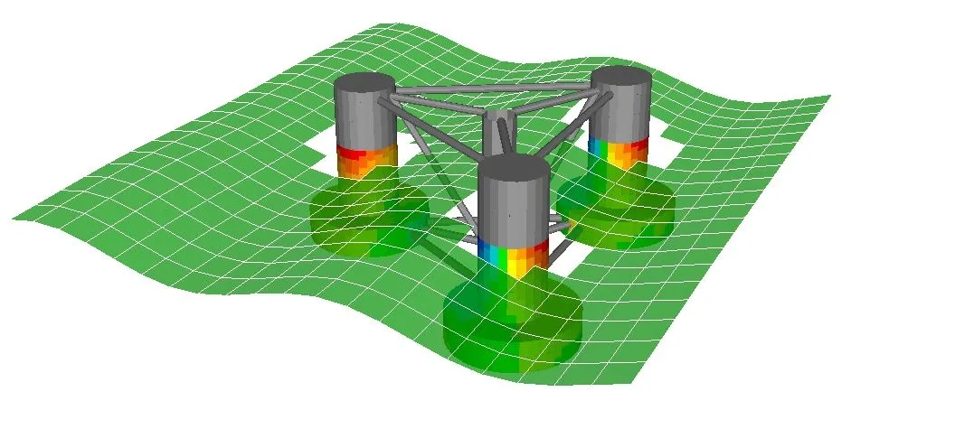 OWT-11 Hydrodynamic analysis of floating offshore wind turbine foundation - frequency domain_1000x500