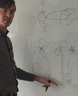 Phast 3D Explosions video