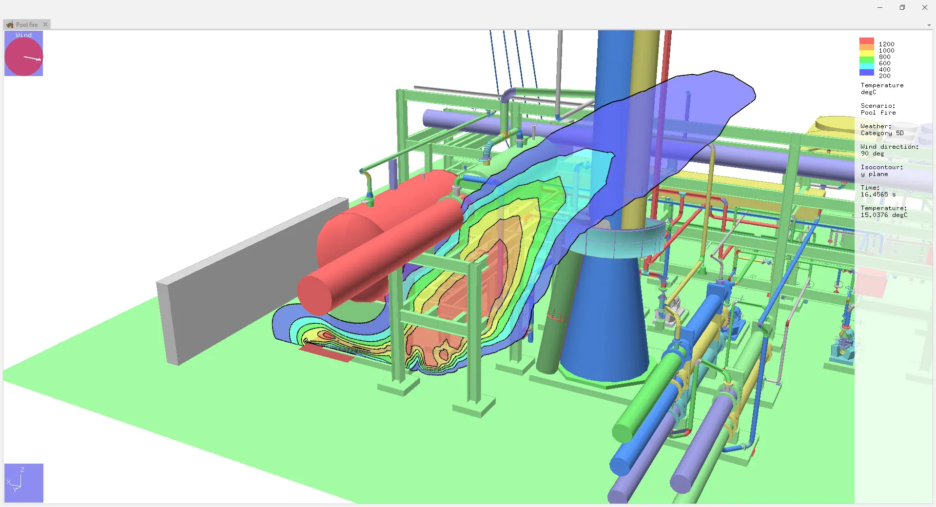 Screenshot from Phast software, showing pool fire temperature contours modelled in 3D using the CFD extension