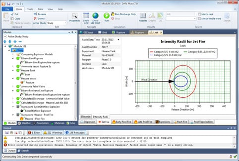 Phast 7 software