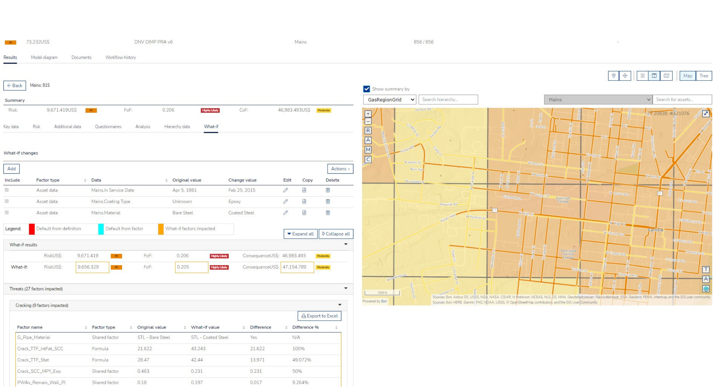 Pipeline - risk management - Understand pipeline risk
