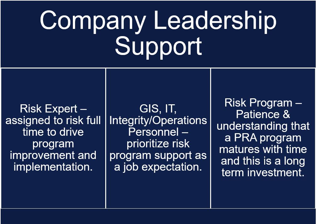 Pipeline - What to expect when projecting - Company leadership support