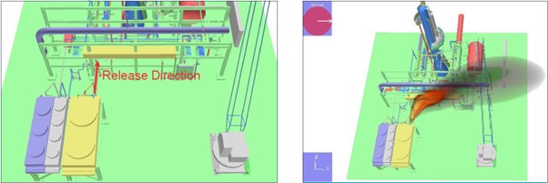 Screenshot from Phast software: Three-dimensional CFD modelling