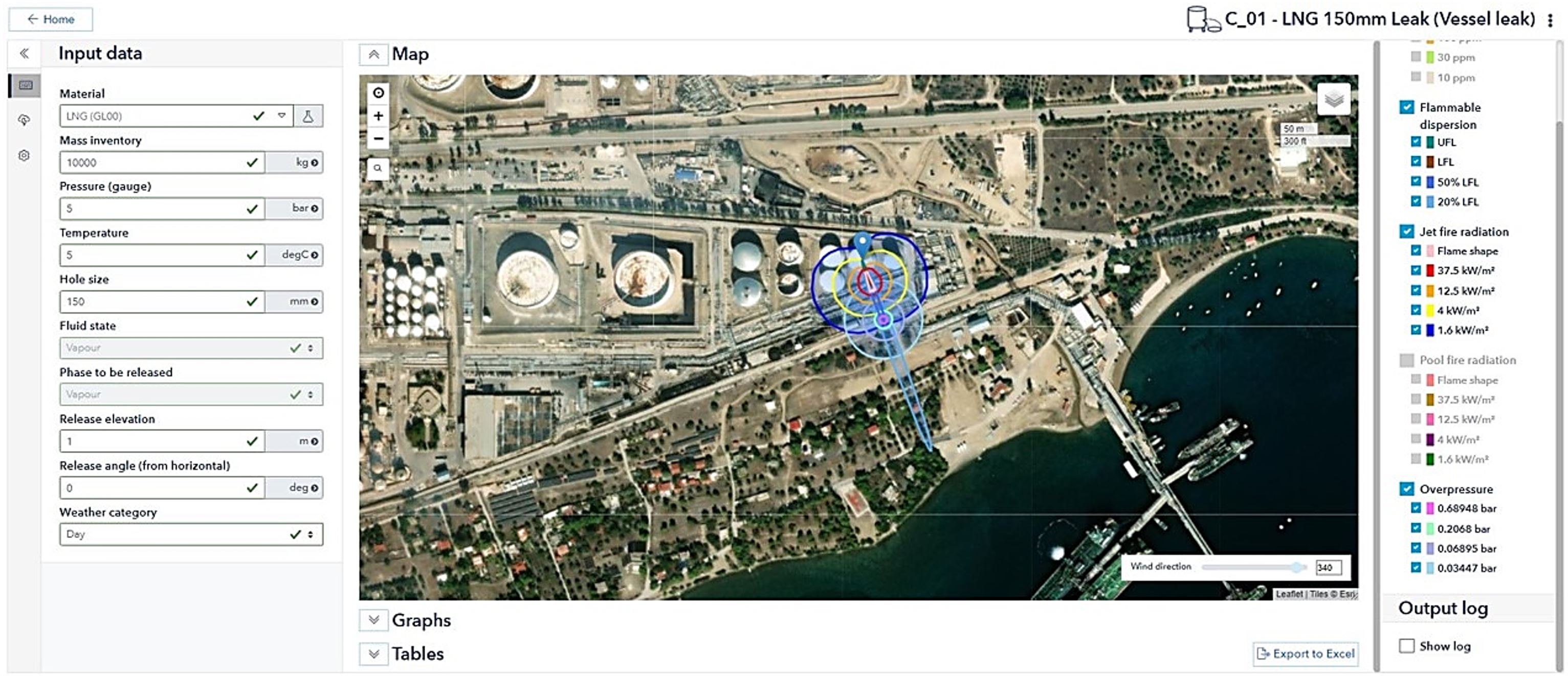 Screenshot from Phast Online: Consequence modelling