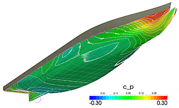 Pressure-distribution358.jpg