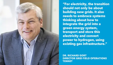 Dr. Richard Gort Quote