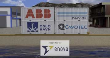 ReCharge project partners