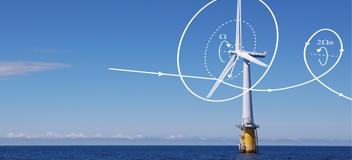 Renewables product line