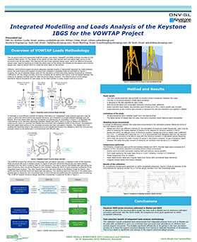 DNV GL’s Bladed wind turbine modelling tool is key for optimizing your turbine at every phase of its design.