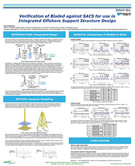 DNV GL’s Bladed wind turbine modelling tool is key for optimizing your turbine at every phase of its design.