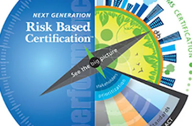 Risk Based Certification