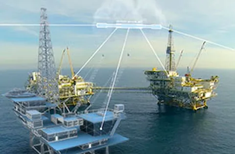 Alert - Rotating Machinery Asset Management | Veracity by DNV