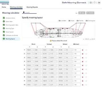 Safe Mooring Connect by DNV