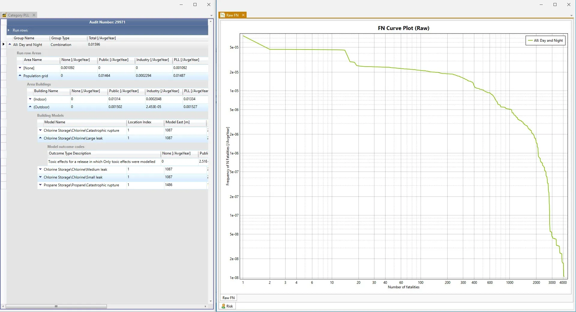 Screenshot from Safeti software, showing societal risk results in tabular and graphical views