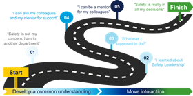 Safety Leadership Training: from management to leadership