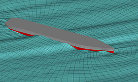 SE-14 Hydrodynamic analysis of ships