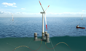 ShellDesign and Sesam for concrete structures - Software for design of concrete offshore structures