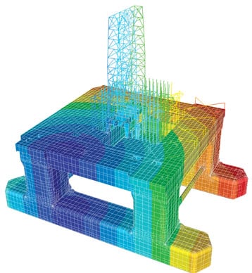 Sesam GeniE software - Brevik FE model of Frigstad D90 Semi