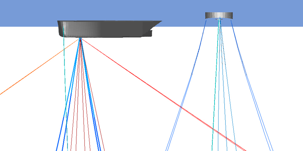 Vivana vortex induced vibration analysis software