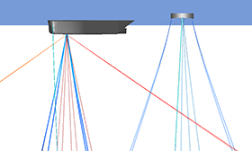 Vivana - Vortex induced vibration analysis