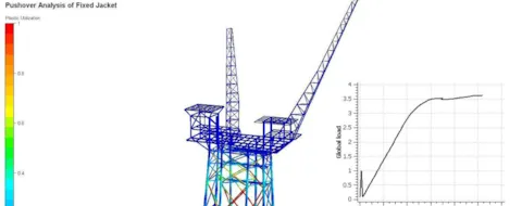 Sesam for fixed structures - Pushover analysis