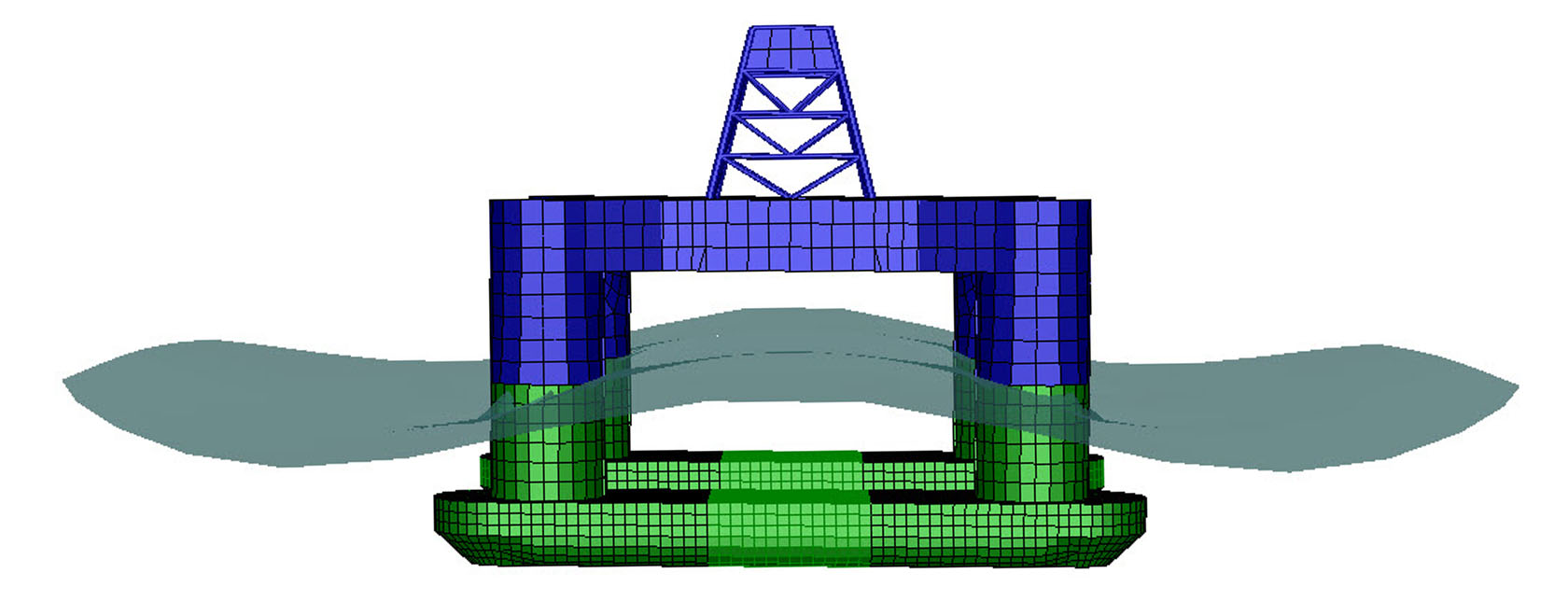 Sesam hydrodynamics in offshore engineering